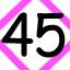 groupicon
