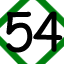 groupicon