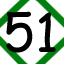 groupicon
